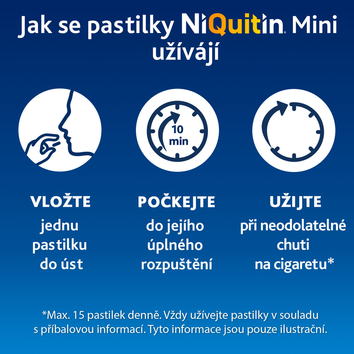 Obrázek NIQUITIN Mini pastilky rozpustné v ústech 4 mg 20 kusů