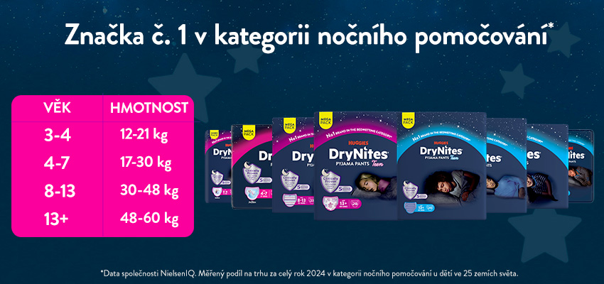 Poslední banner velikostí - Dry nites