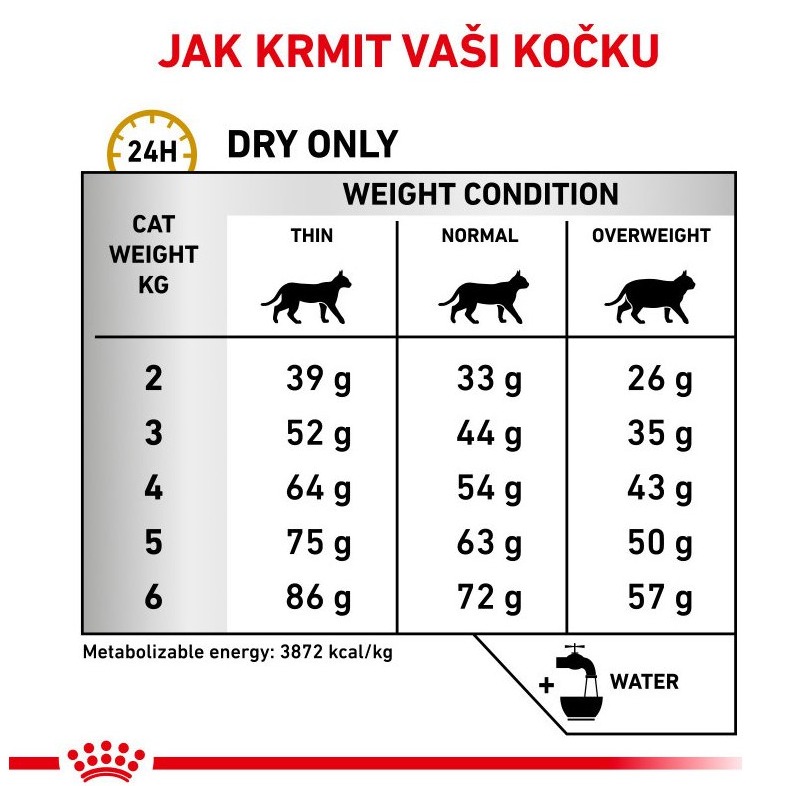 Obrázek ROYAL CANIN Urinary S/O granule pro kočky 1,5 kg (2)