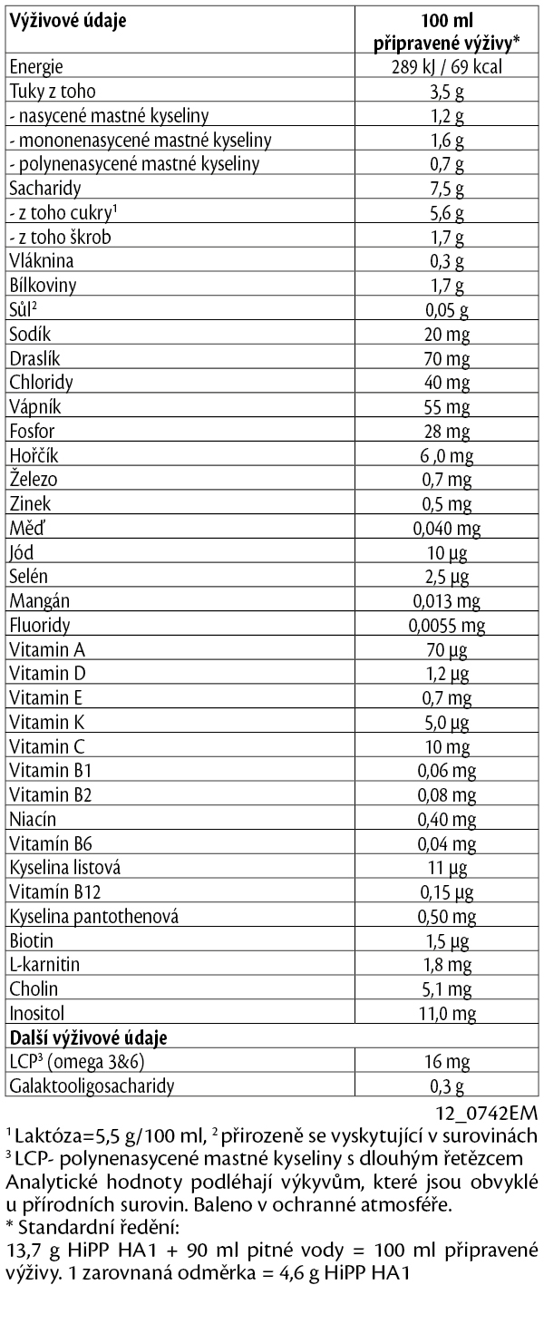 Obrázek HiPP HA 1 Combiotik Počáteční kojenecké mléko od narození 600 g