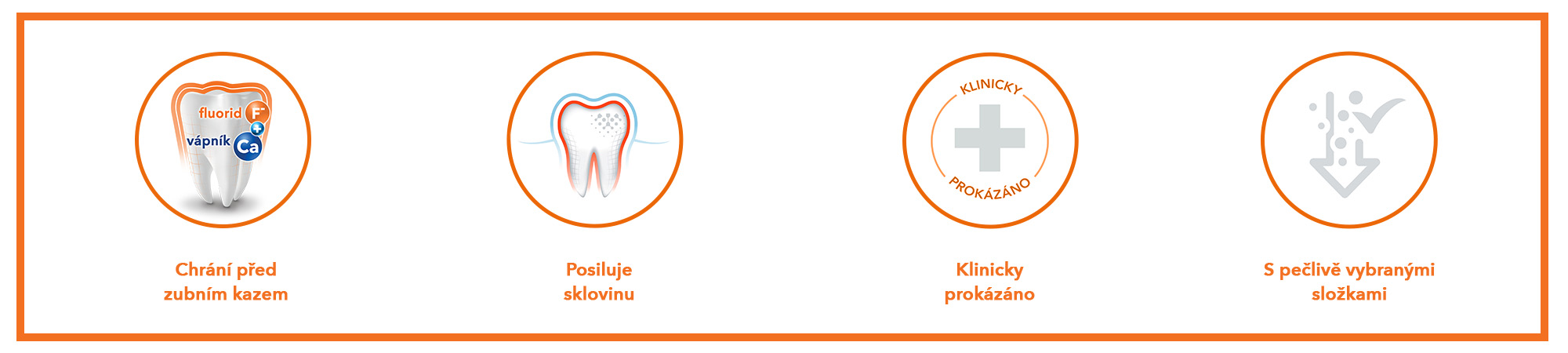 Obrázek ELMEX Caries Protection Whitening Zubní pasta 75 ml