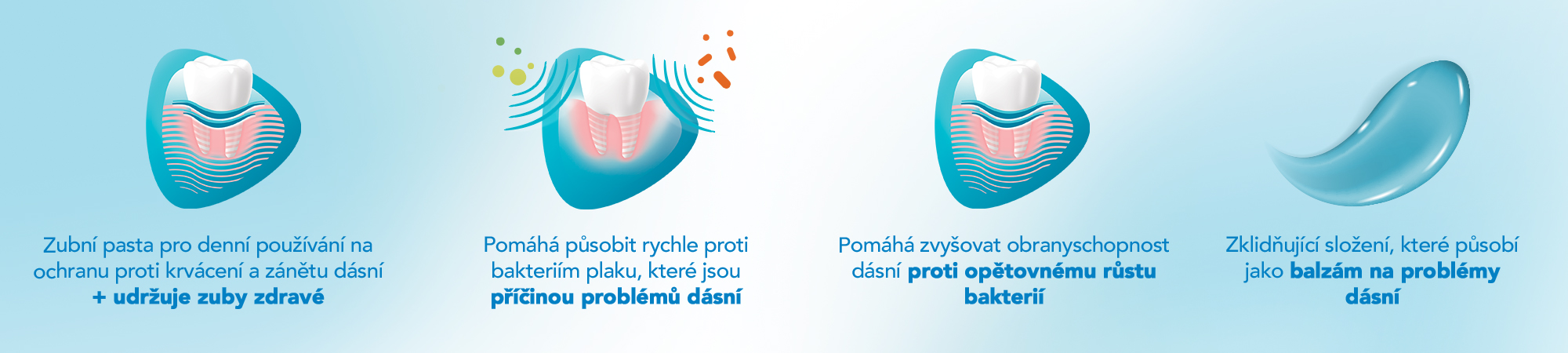 Obrázek MERIDOL Gum protection Zubní pasta pro ochranu dásní 3 x 75ml (2)