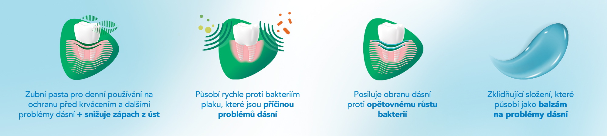 Obrázek MERIDOL Zubní pasta pro ochranu dásní a svěží dech 75 ml (2)