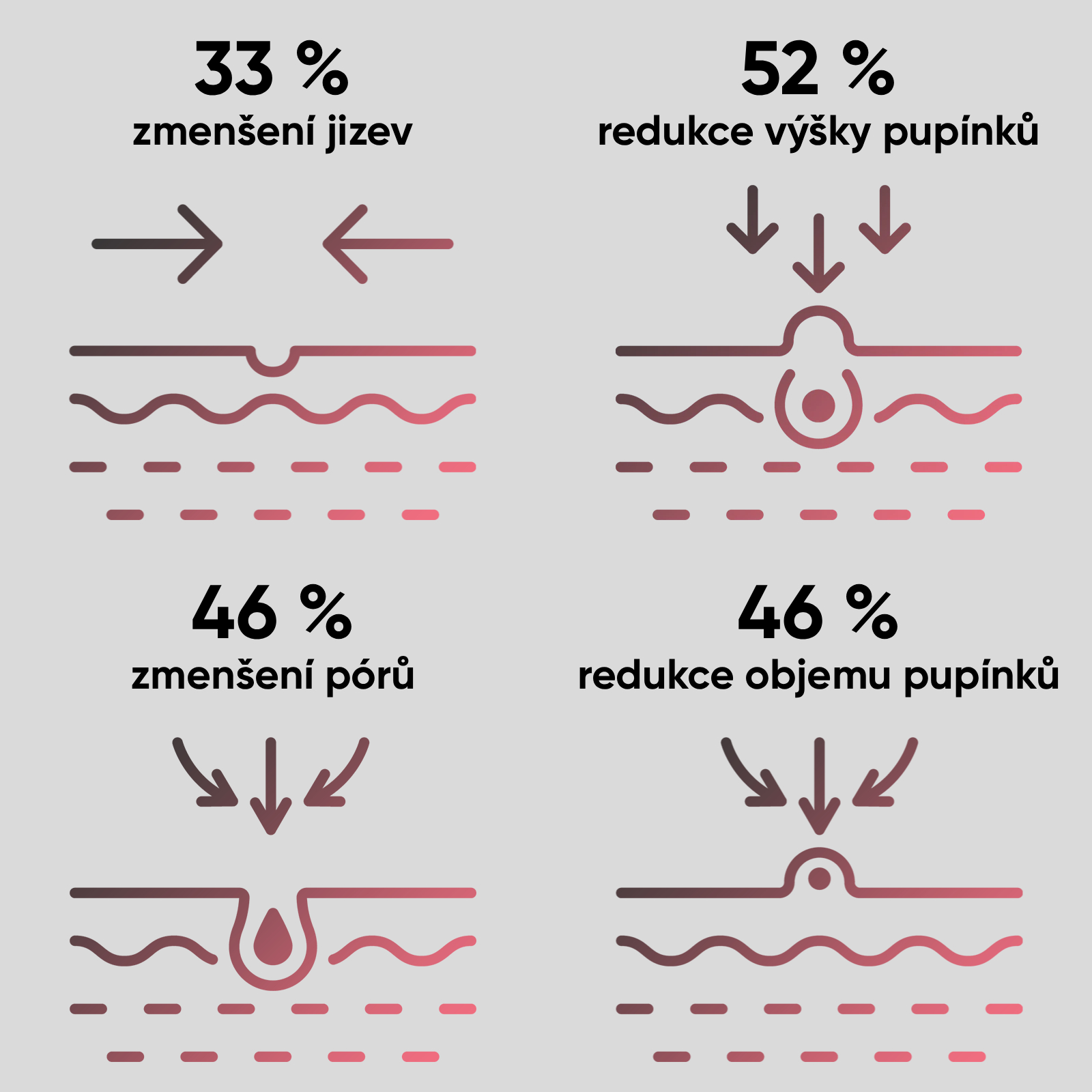 Obrázek JOVS Acneaway přístroj na léčbu akné (2)