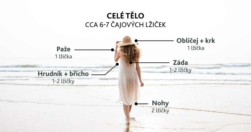 Obrázek LADIVAL Opalovací mléko Suchá pokožka SPF30 200 ml