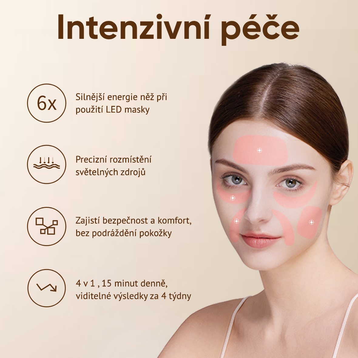 Obrázek JOVS 4D v2 Laserová světelná terapeutická maska (3)