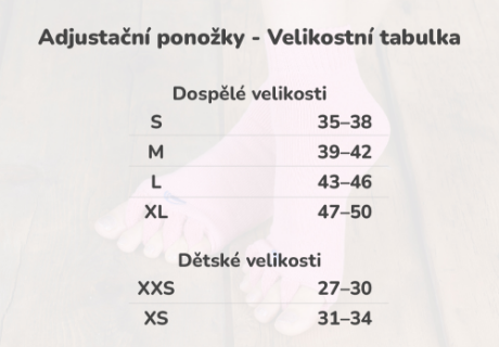 Obr&aacute;zek HAPPY FEET Adjustačn&iacute; ponožky multicolor velikost M (4)