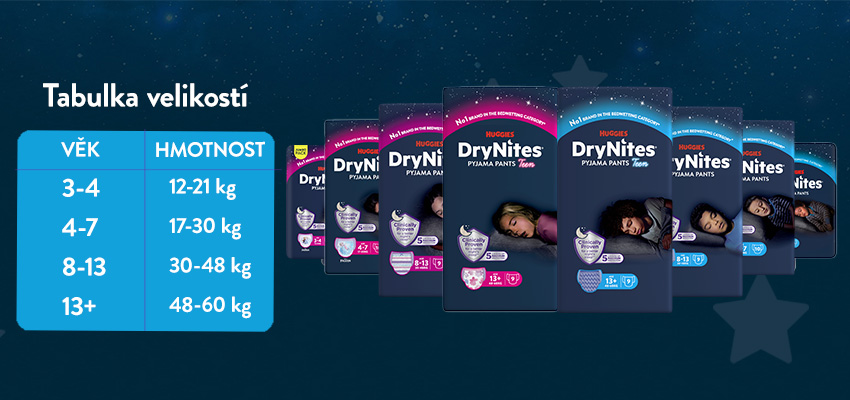Obrázek DRY NITES® Natahovací kalhotky pro chlapce od 13+ let 9 kusů (5)
