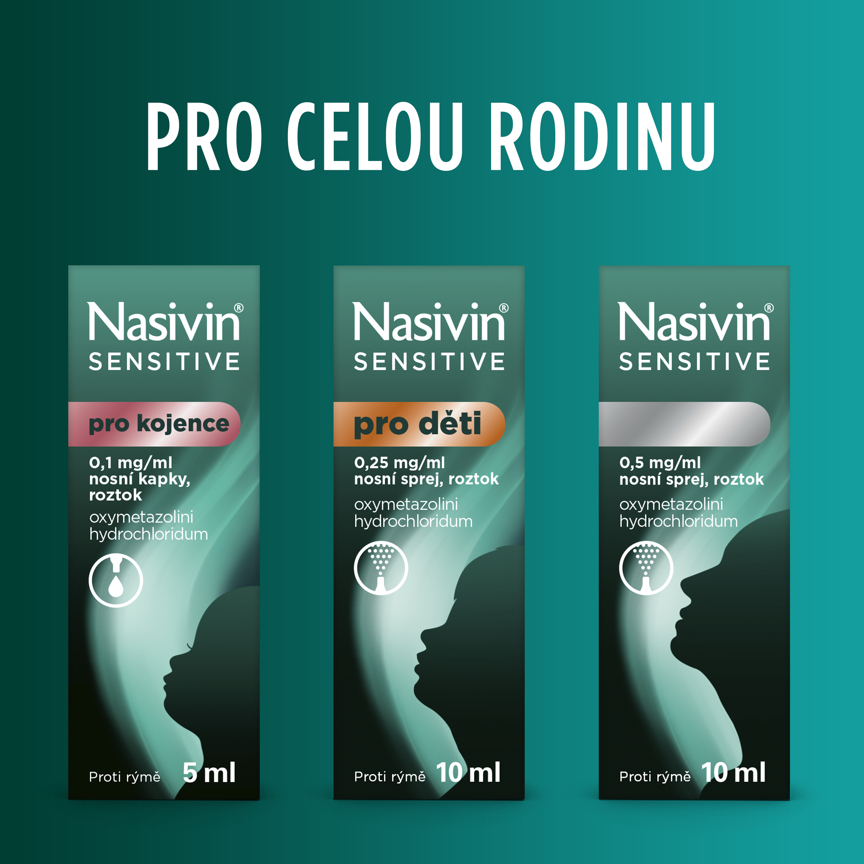 Obrázek NASIVIN® Sensitive 0,5 mg/ml nosní sprej, roztok 10 ml (9)