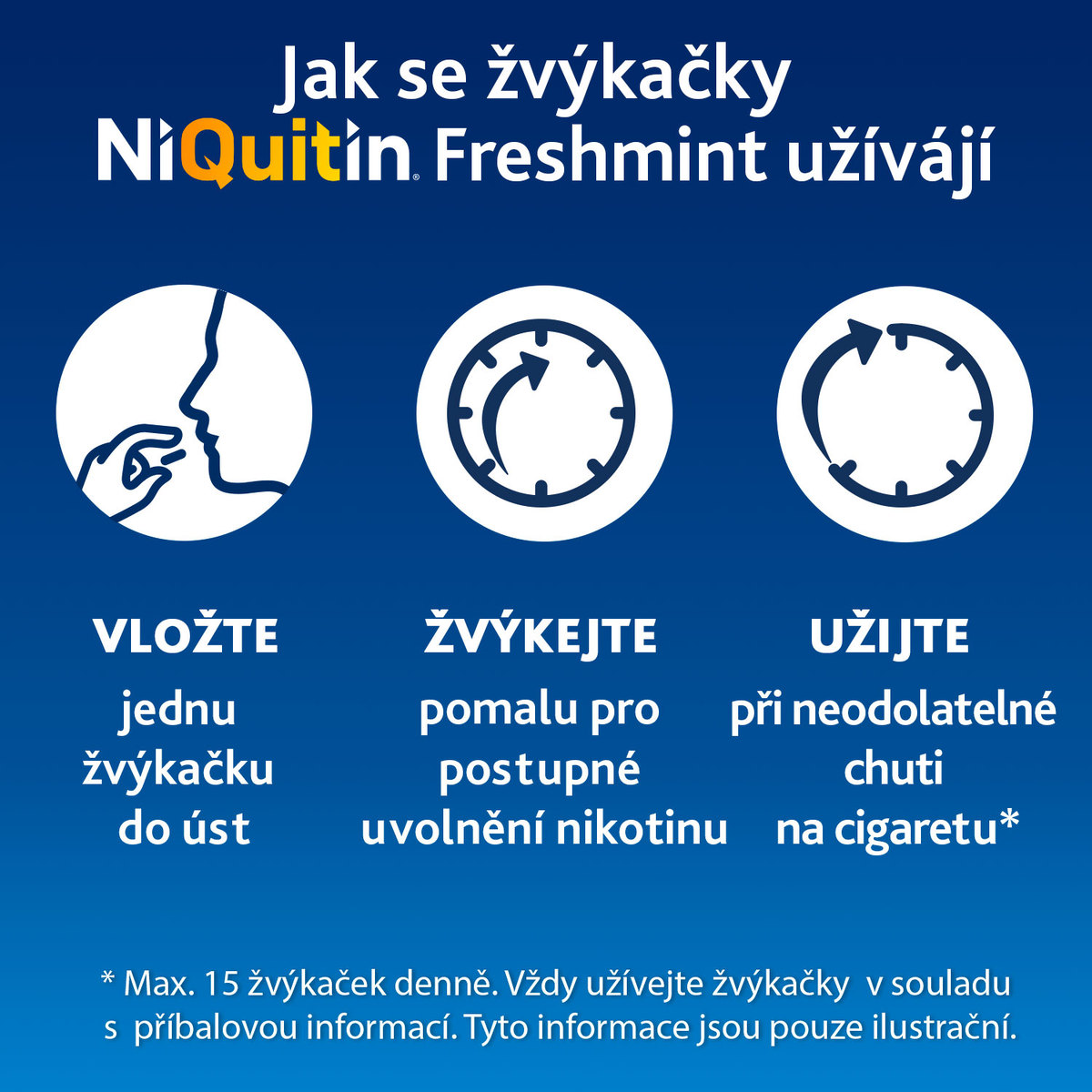 Obrázek NIQUITIN Freshmint 4 mg žvýkací guma 100 kusů