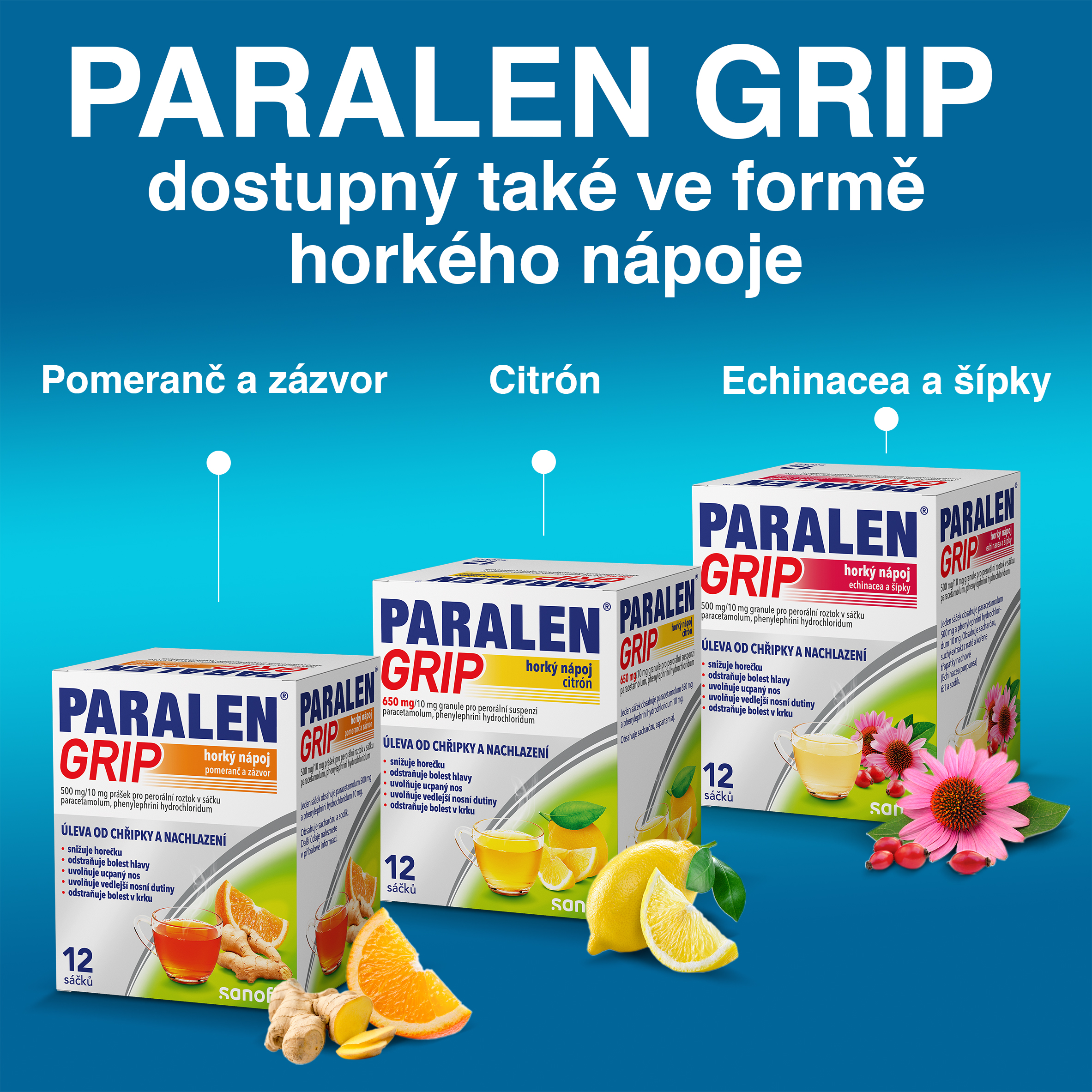 Paralen grip