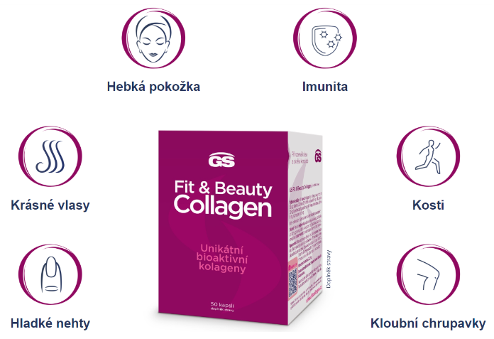 Obrázek GS Fit & Beauty Collagen 50 kapslí (2)