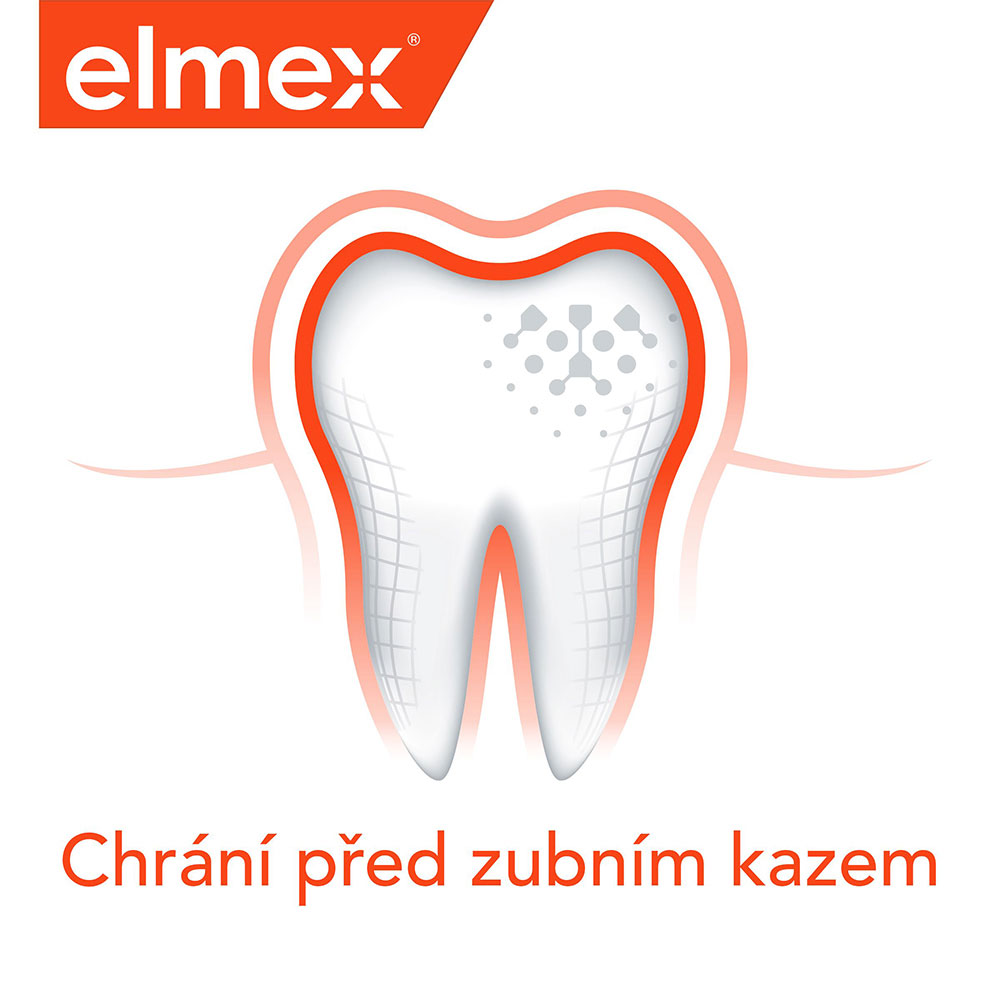 Obrázek ELMEX Caries Protection ústní voda 400 ml + Zubní pasta 75 ml (4)