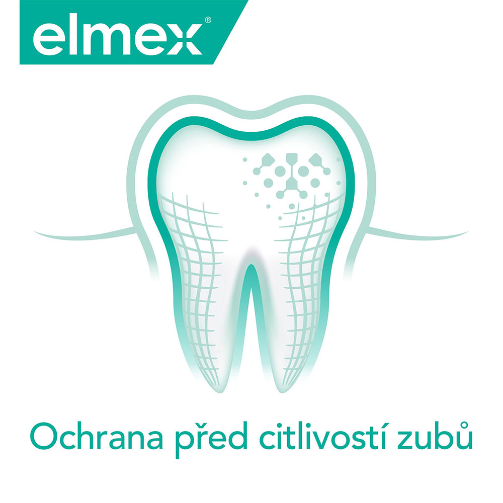 Obrázek ELMEX Sensitive ústní voda 400 ml + Zubní pasta 75 ml (4)