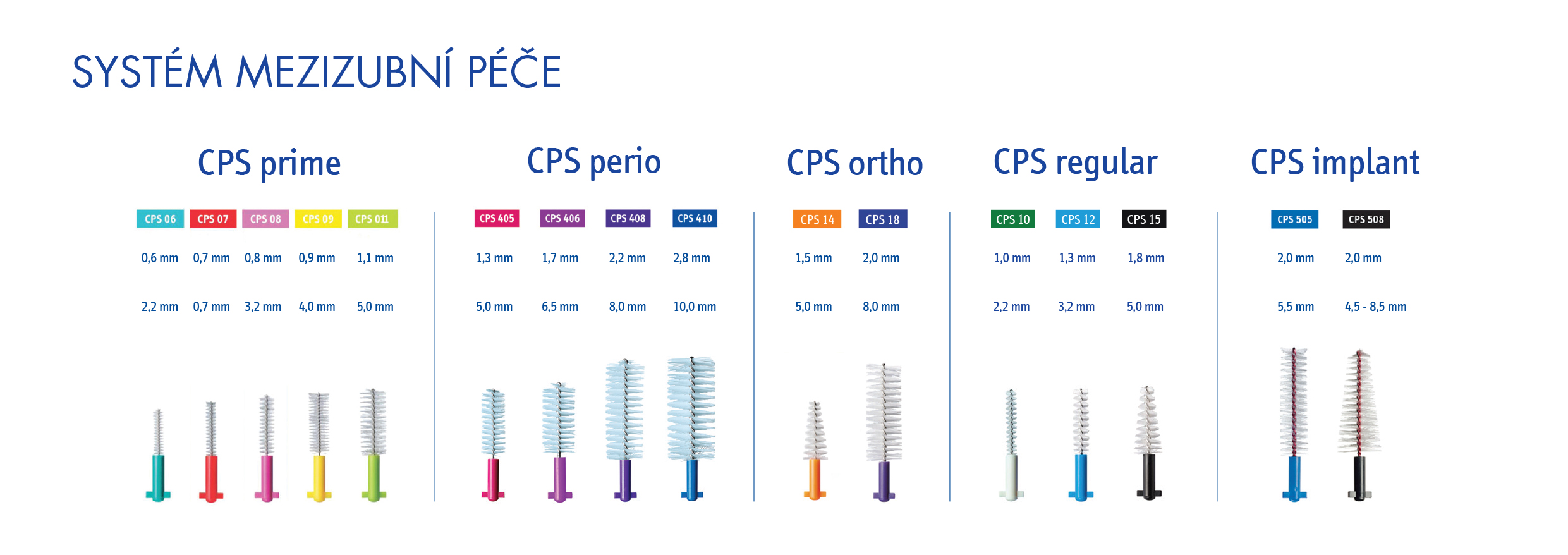 Obrázek CURAPROX CPS 09 prime refill mezizubní kartáček 8 ks