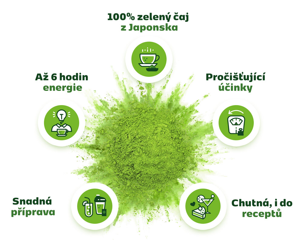 Obrázek MATCHA TEA Harmony jemně mletý zelený čaj 30x2 g BIO (2)