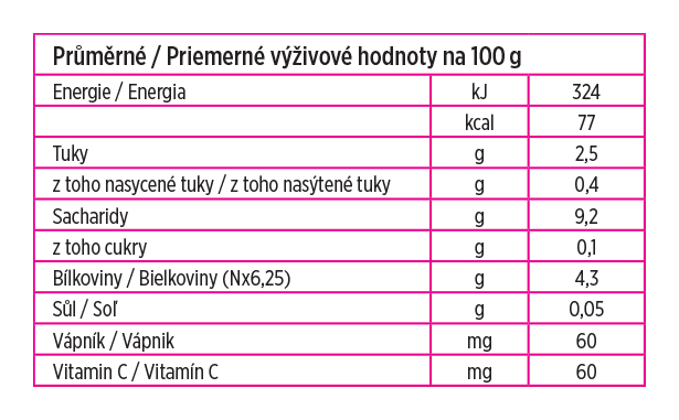 Obr&aacute;zek PLASMON Dezert bezlepkov&yacute; jogurt a meruňka 6m+ 2 x 120 g
