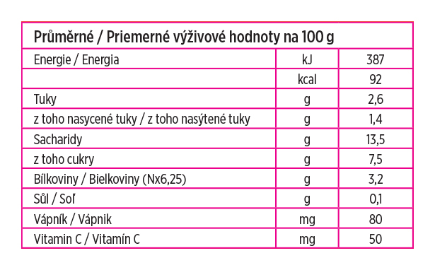 Obr&aacute;zek PLASMON Dezert jogurt a su&scaron;enka 6m+ 2 x 120 g