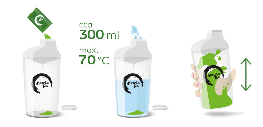 Obrázek MATCHA TEA Harmony jemně mletý zelený čaj 30x2 g BIO (4)