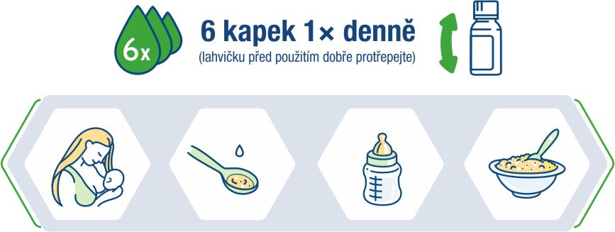 Obr&aacute;zek LINEX Baby kapky stabiln&iacute; složen&iacute; 8 ml (14)