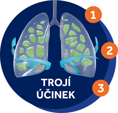 Obrázek ACC Sirup 20 mg/ml 100 ml (6)
