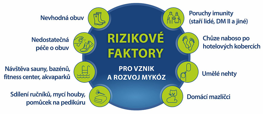 Obrázek EXODERIL Krém 10 mg 30 g (8)