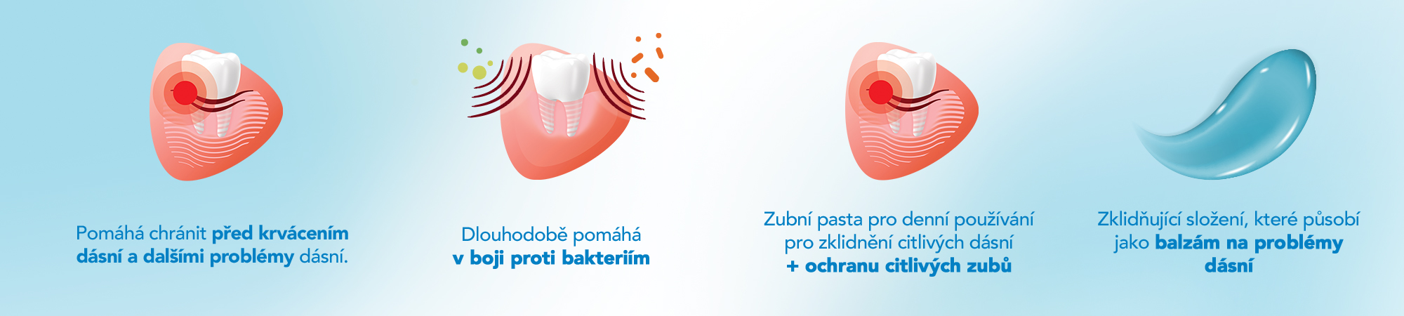 Obrázek MERIDOL Complete Care zubní pasta 3x 75ml (2)