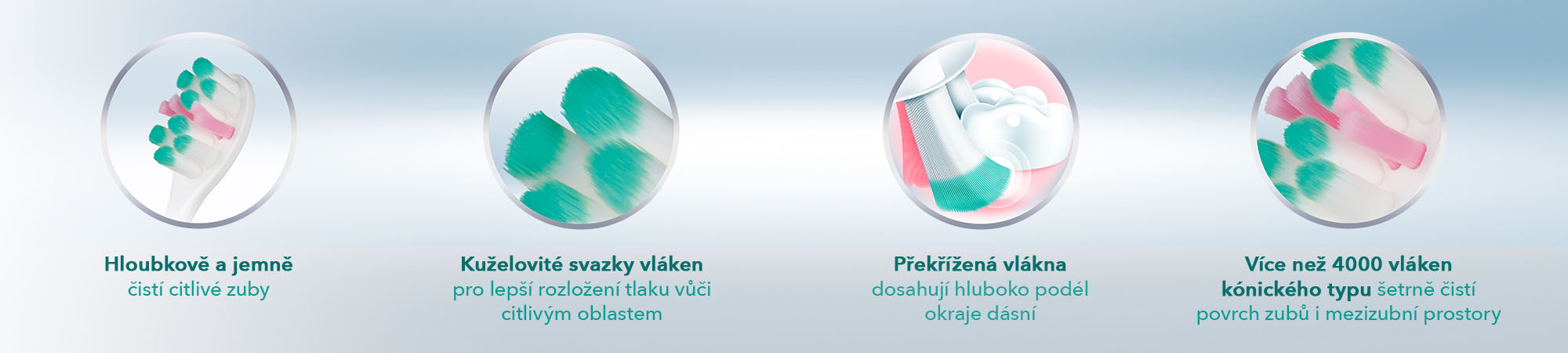 Obrázek ELMEX Sensitive Expert Precision Zubní kartáček Ultra soft  1 kus (2)