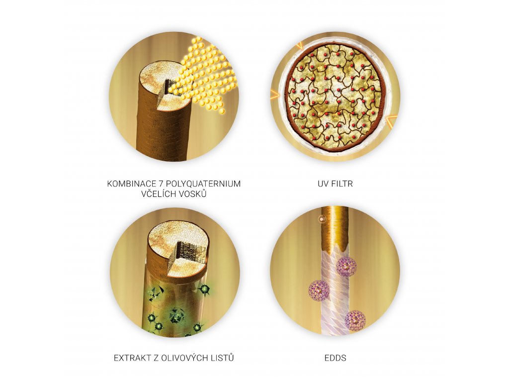 Obrázek WELLA SP Color Save maska pro barvené vlasy 200 ml (3)