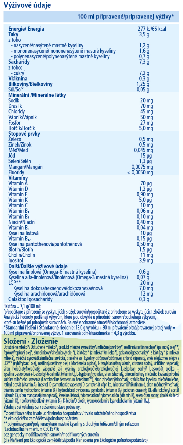 Obr&aacute;zek HiPP 1 BIO Combiotic Poč&aacute;tečn&iacute; ml&eacute;čn&aacute; kojeneck&aacute; v&yacute;živa 600 g