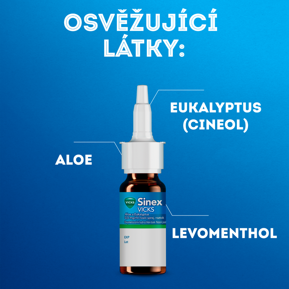 Obrázek SINEX Vicks aloe a eukalyptus 0,5 mg/ml nosní sprej, roztok 15 ml (5)