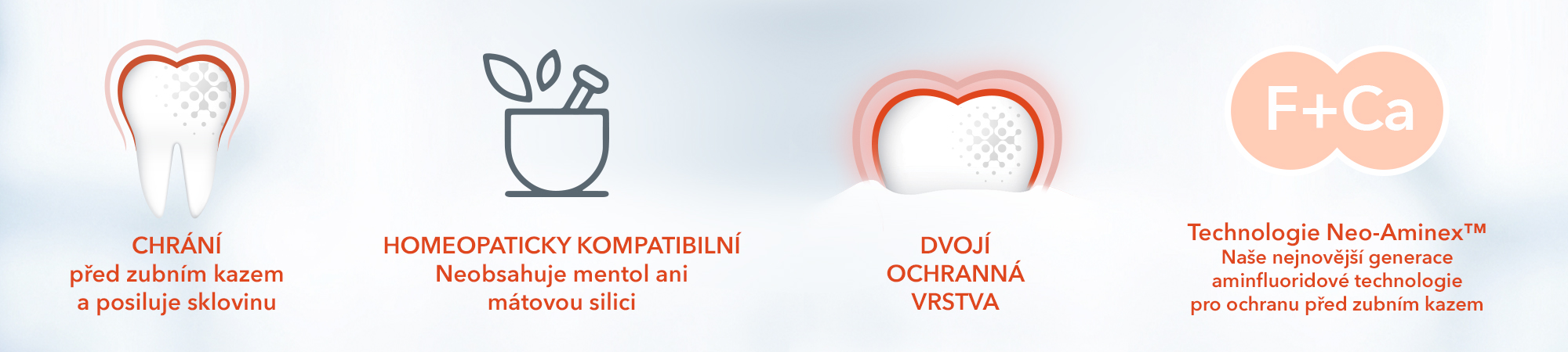 Obrázek ELMEX Caries Protection Zubní pasta proti zubnímu kazu bez mentolu 75 ml (2)