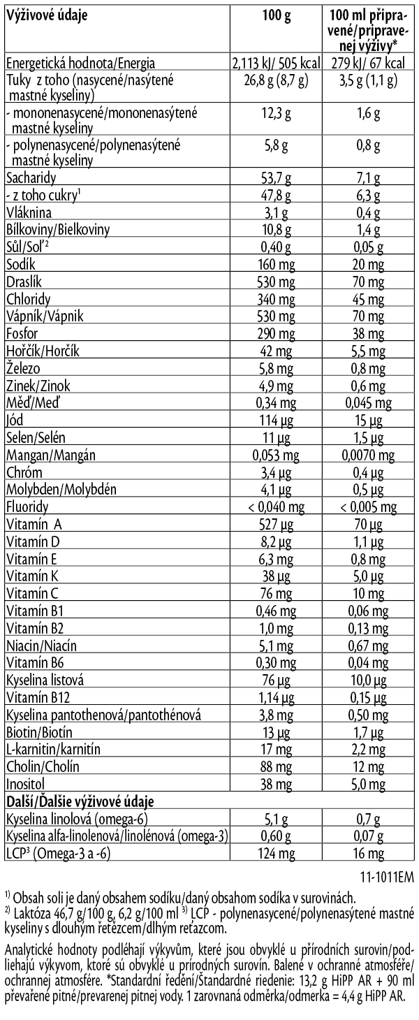 Obr&aacute;zek HiPP Anti-Reflux Speci&aacute;ln&iacute; kojeneck&aacute; v&yacute;živa od narozen&iacute; 500 g