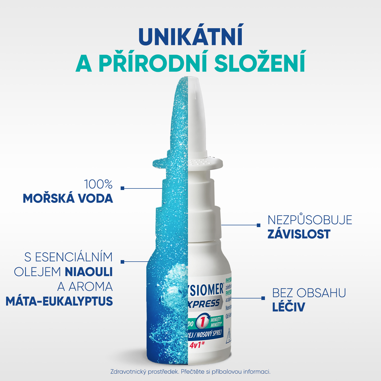 Obrázek PHYSIMOER Express 20ml (2)