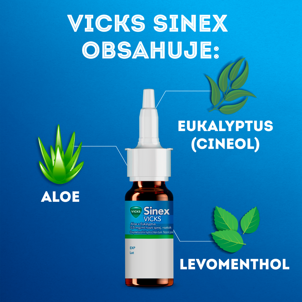 Obrázek SINEX Vicks aloe a eukalyptus 0,5 mg/ml nosní sprej, roztok 15 ml (6)