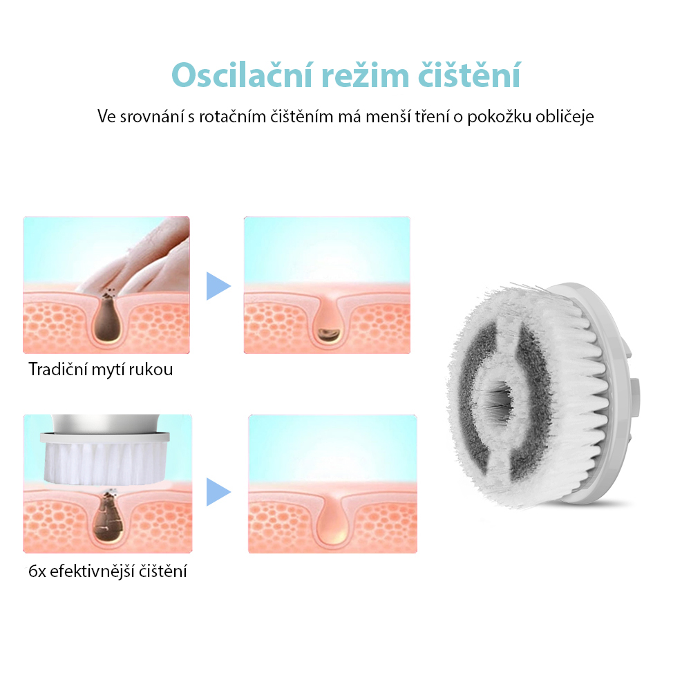 Obr&aacute;zek TOUCHBeauty 1718 Mas&aacute;žn&iacute; a čist&iacute;c&iacute; kart&aacute;č na pleť