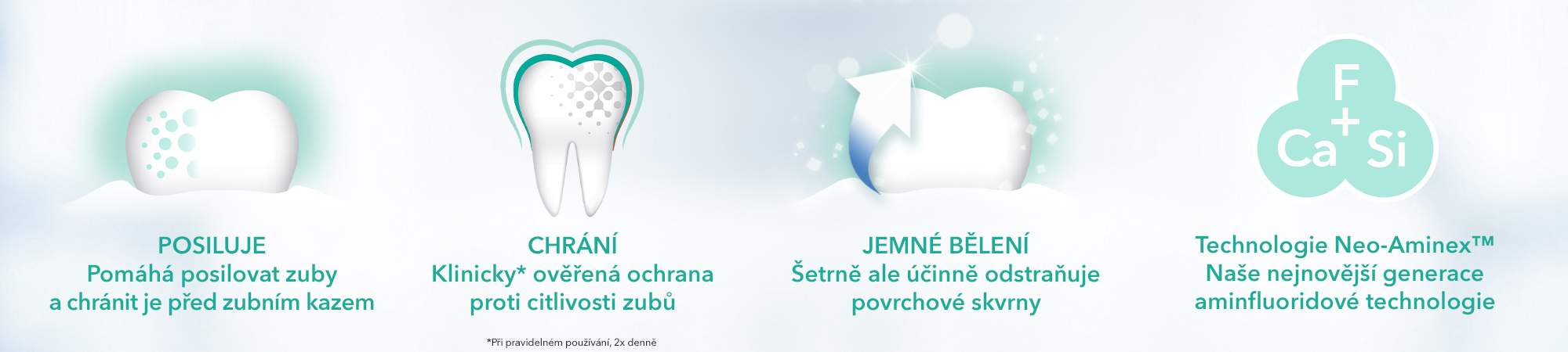 Obrázek ELMEX Sensitive Whitening Zubní pasta pro citlivé zuby 2x 75 ml (2)