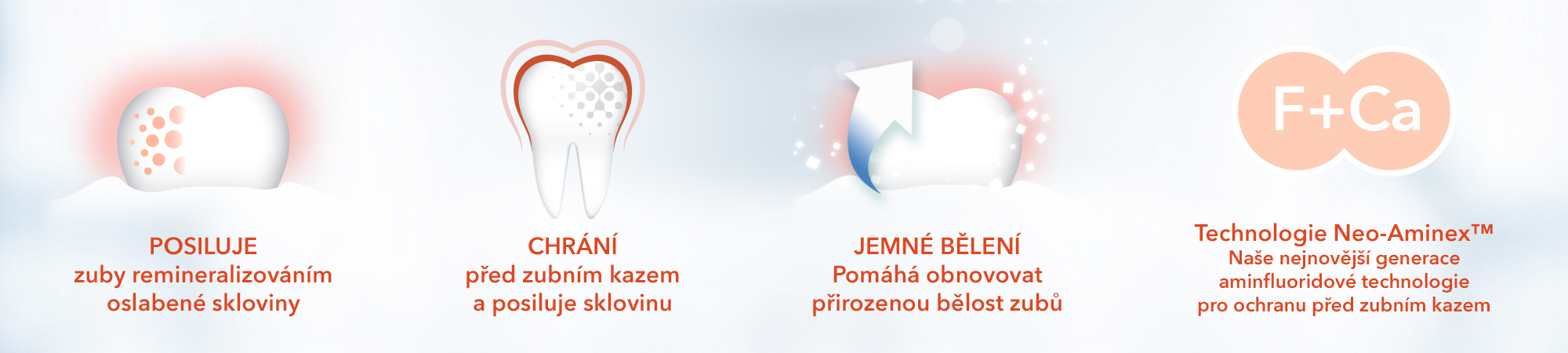 Obrázek ELMEX Caries Protection Whitening Zubní pasta proti zubnímu kazu 75 ml (2)