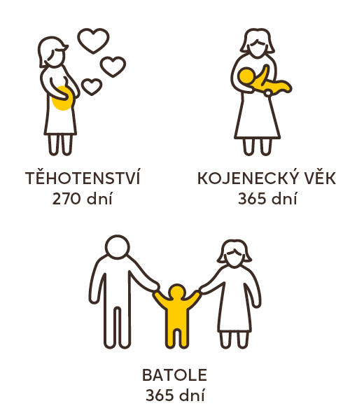 Obrázek BIOGAIA ProTectis kapky v tubě 10 ml (3)