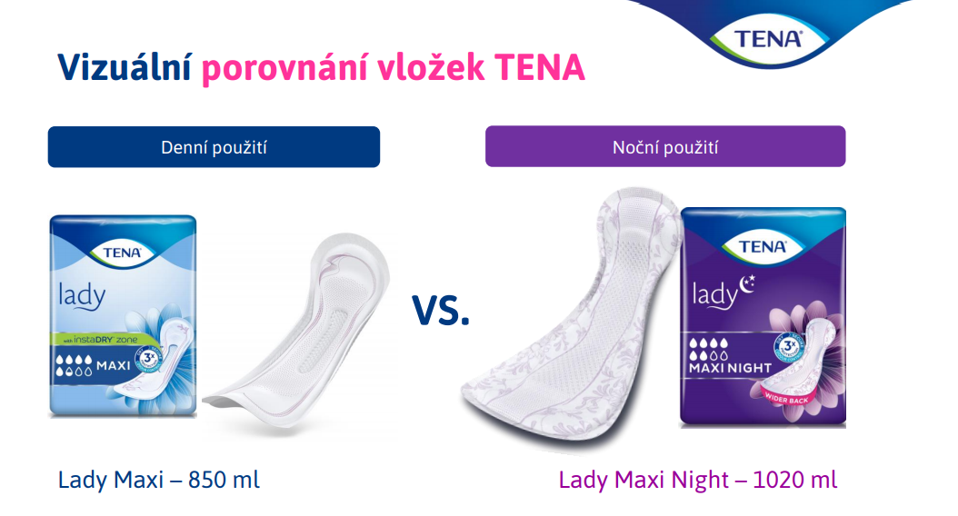 Obr&aacute;zek TENA Lady maxi night inkontinenčn&iacute; vložky 12 kusů 760985