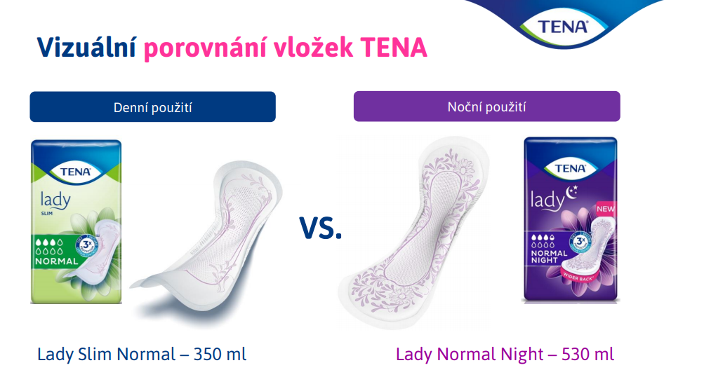 Obr&aacute;zek TENA Lady normal night inkontinečn&iacute; vložky 10 kusů 760765