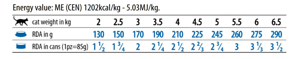 Obr&aacute;zek VET LIFE Natural Renal konzerva pro kočky 85 g