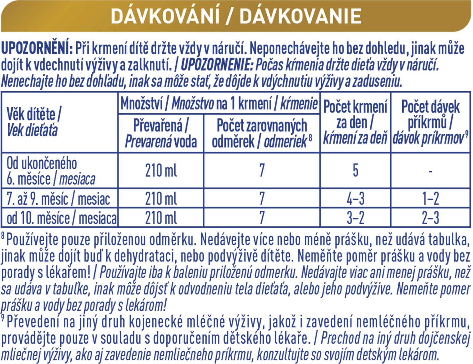 Obrázek BEBA SUPREMEpro 2 kojenecké mléko od ukončeného 6. měsíce 6HMO 800 g (20)