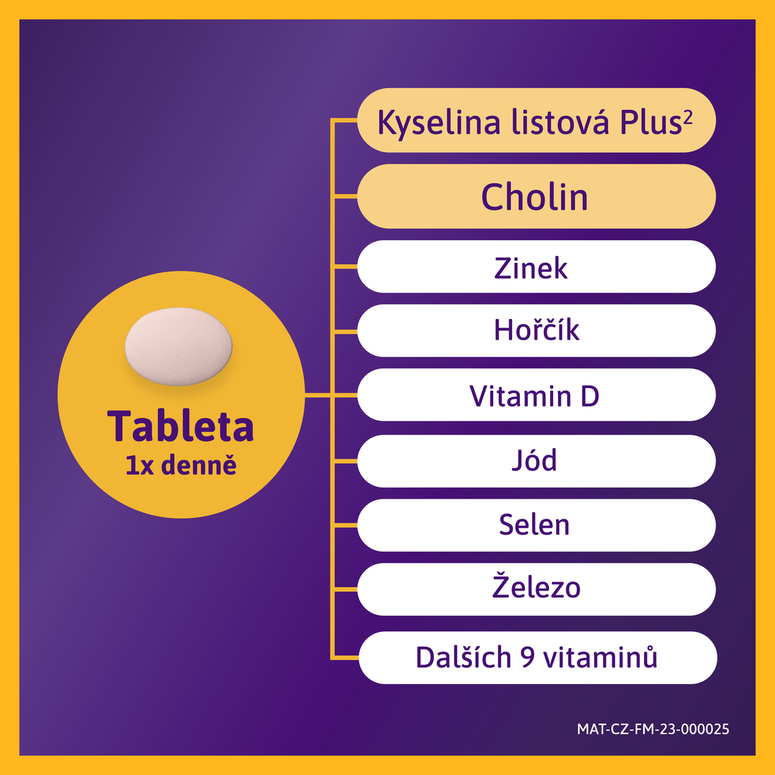 Obrázek FEMIBION 1 Plánování a první týdny těhotenství 56 tablet (3)