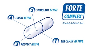 Obrázek ARGINMAX Forte pro ženy 90 tobolek