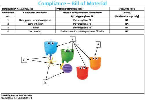 Obr&aacute;zek MUNCHKIN Vodn&iacute; kal&iacute;&scaron;ky s př&iacute;savkami