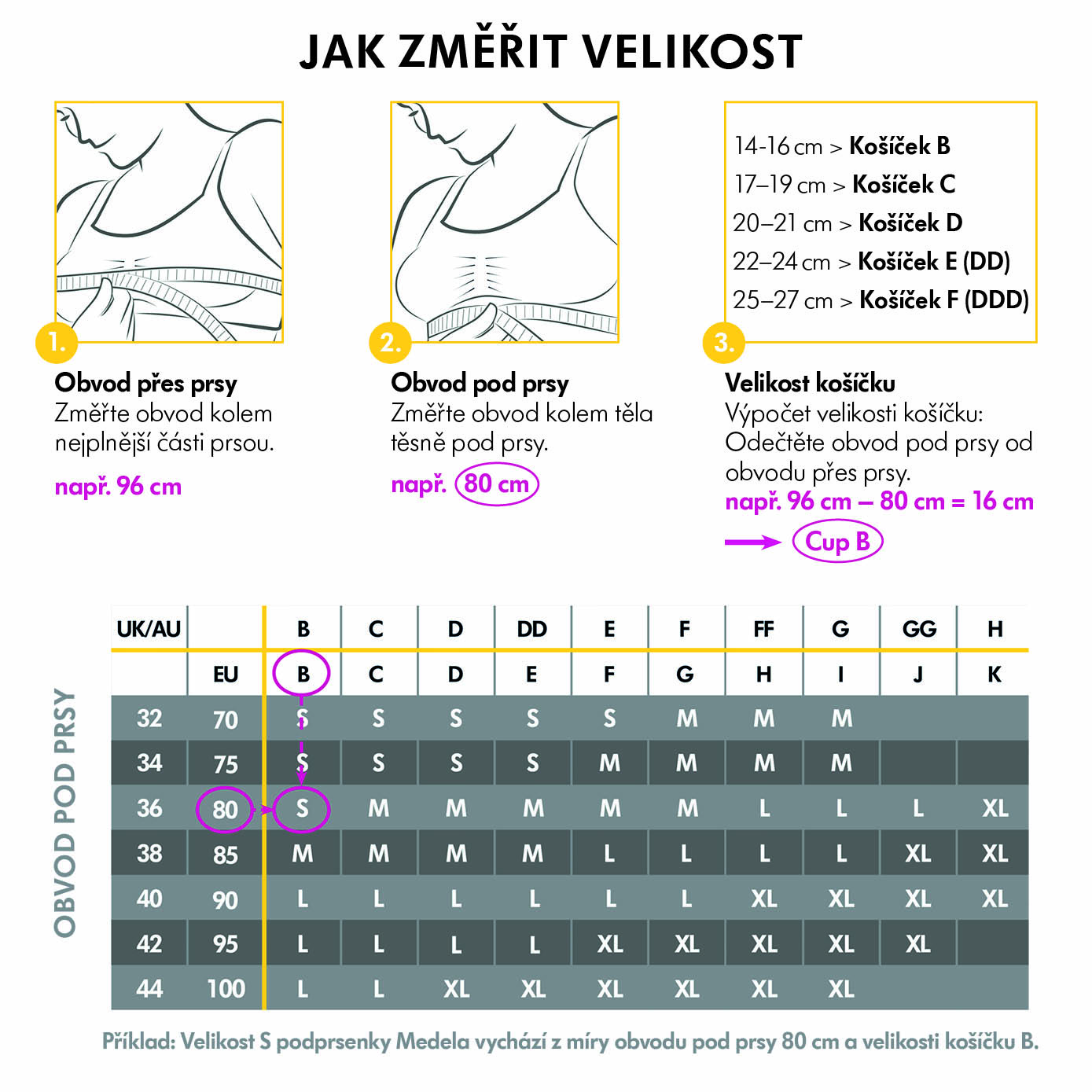 Obrázek MEDELA Podprsenka 3v1 pro kojení a odsávaní XL černá 1 ks