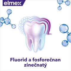 Obr&aacute;zek NEUROBION 100mg/50mg/1mg 30 tablet (2)