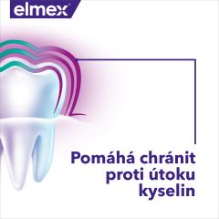 Obr&aacute;zek NEUROBION 100mg/50mg/1mg 30 tablet (3)