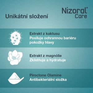 Obr&aacute;zek NEUROBION 100mg/50mg/1mg 30 tablet (3)